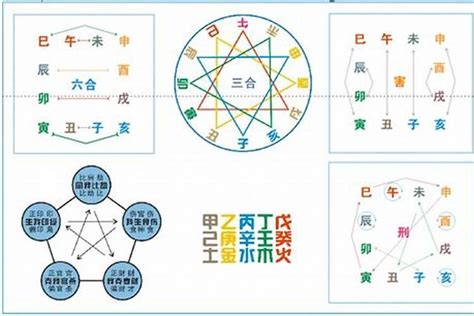 子未相害化解|八字地支子未相害的意义与化解方法 子未相害的化解之道